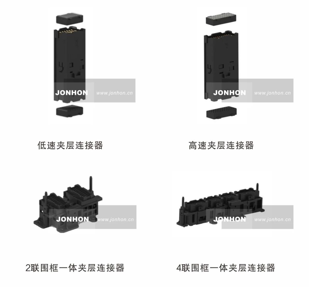 中航光電推出GF5M系列夾層連接器，筑牢計算密度提升根基