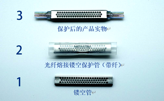 萊塔思發(fā)明光纖熔接“鏤空保護(hù)管” 顛覆光纖熔接保護(hù)管44年未變的現(xiàn)有設(shè)計(jì)