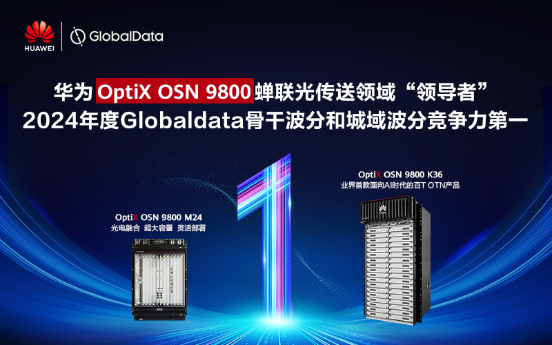 華為OptiX OSN 9800蟬聯2024年度GlobalData骨干和城域波分領域競爭力“領導者”稱號